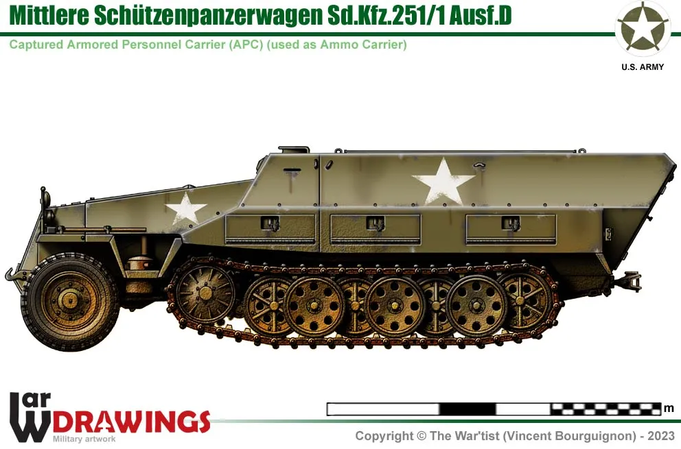Sonderkraftfahrzeug 251 - Allemagne - PDZ
